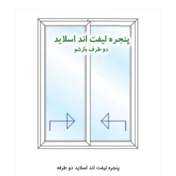 در و پنجره آلومینیوم علی یاری