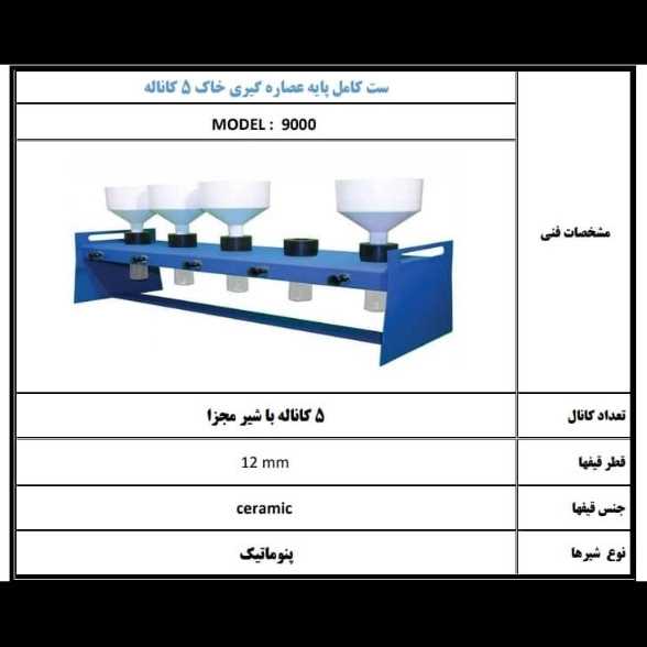 دستگاه و لوازم آزمایشگاهی استوک و آکبند