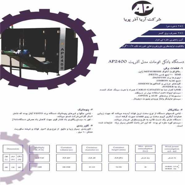 دستگاه های بادکن بطری آذرپت