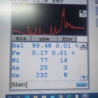 قالکاری زرین صنعت ، تست خاک معدنی با دستگاه XRF در کرج