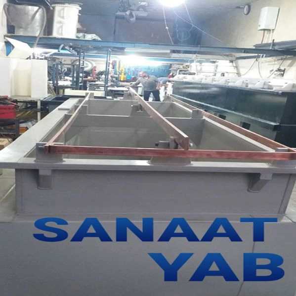 صنعت یاب
