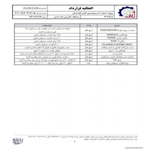 رزومه