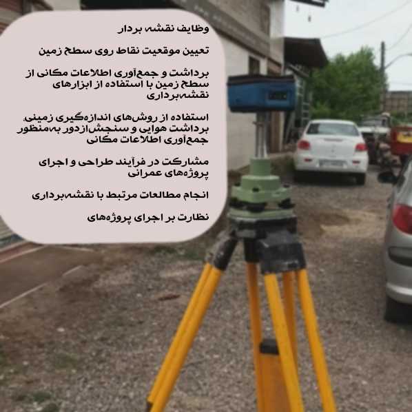 ایستاتیک ملک