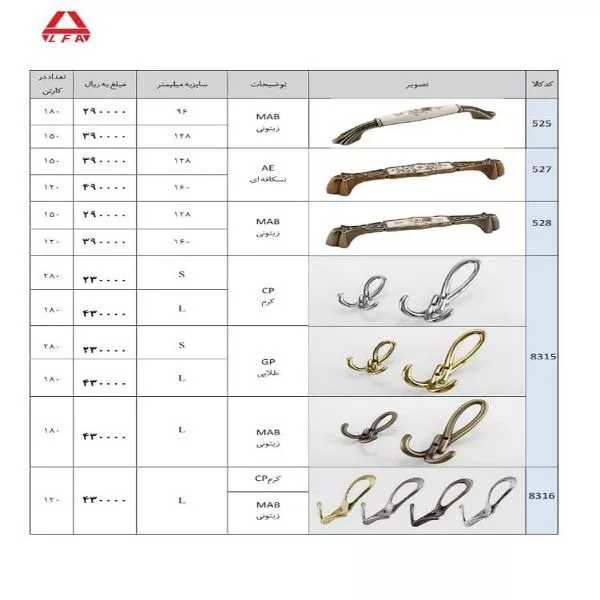 یراق کابینت