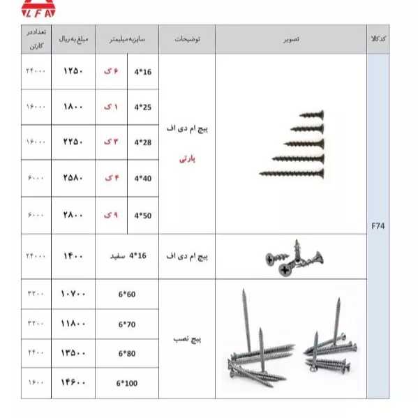 یراق کابینت