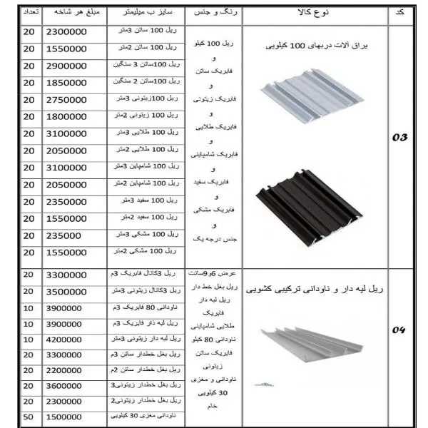 یراق کابینت