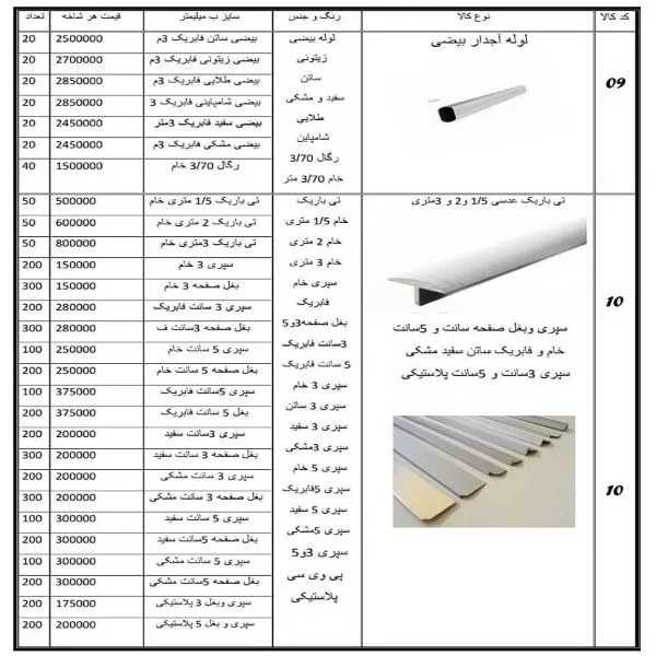 یراق کابینت