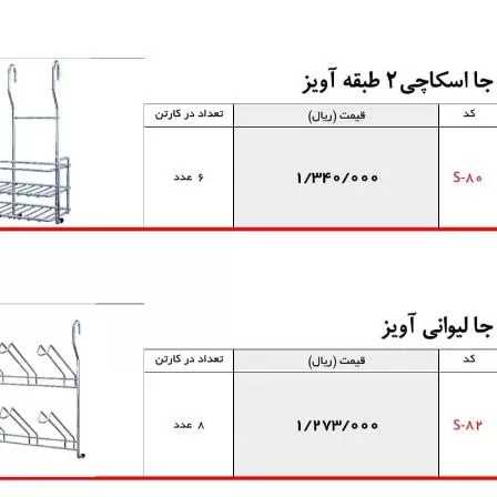 یراق کابینت