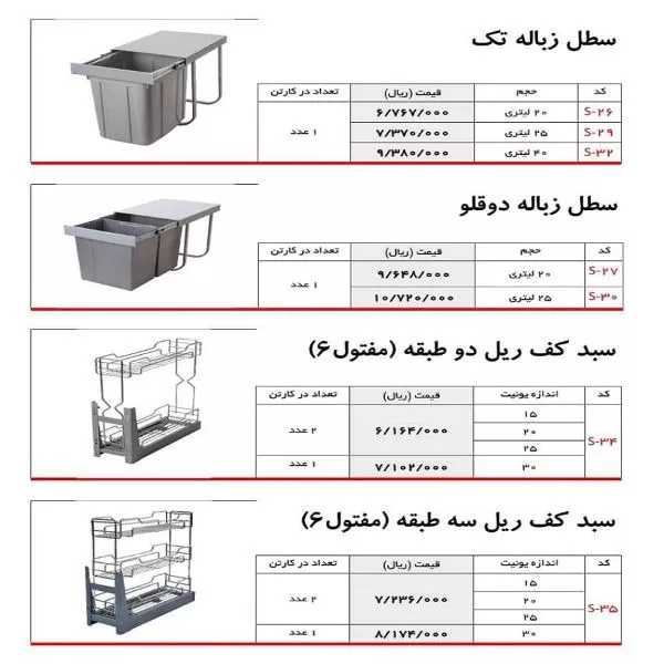 یراق کابینت