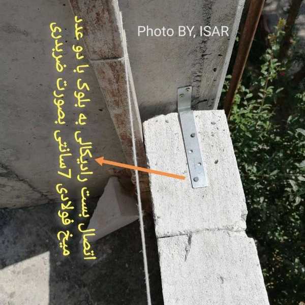 اطلاعات فنی والپست ها: