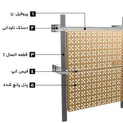اجرای پروژه