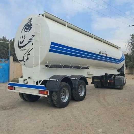 بونکرسازی جهان تکنیک