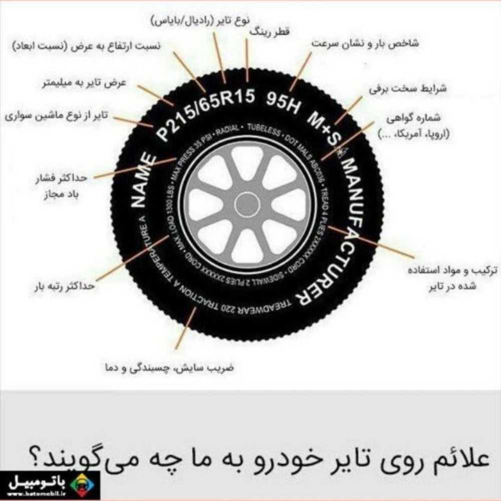 آموزشی