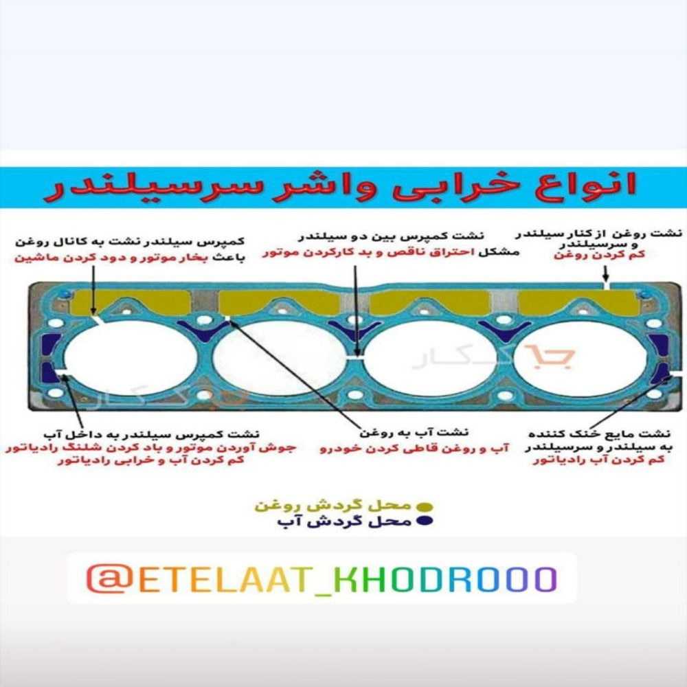 آموزشی