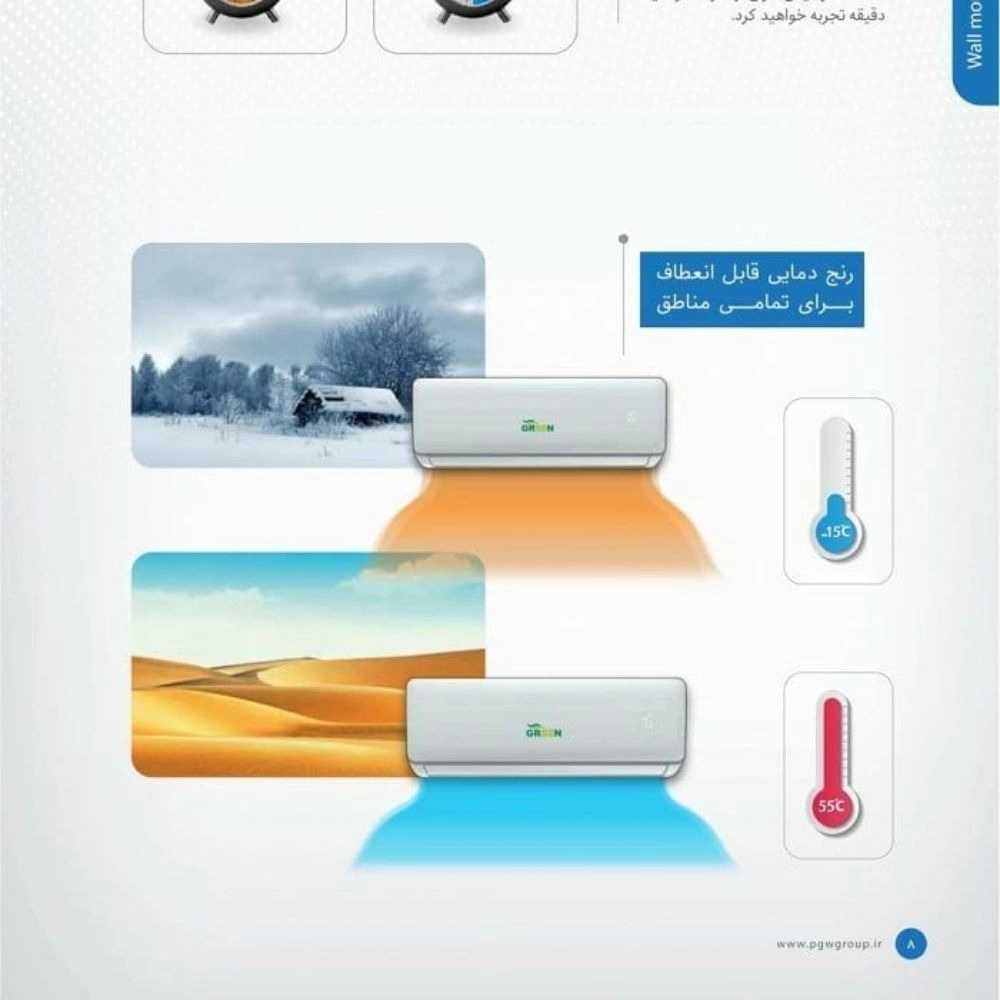 گروه فنی و مهندسی رحیمی