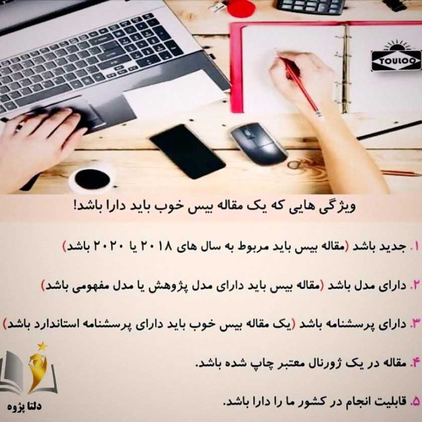 ویژگی مقاله