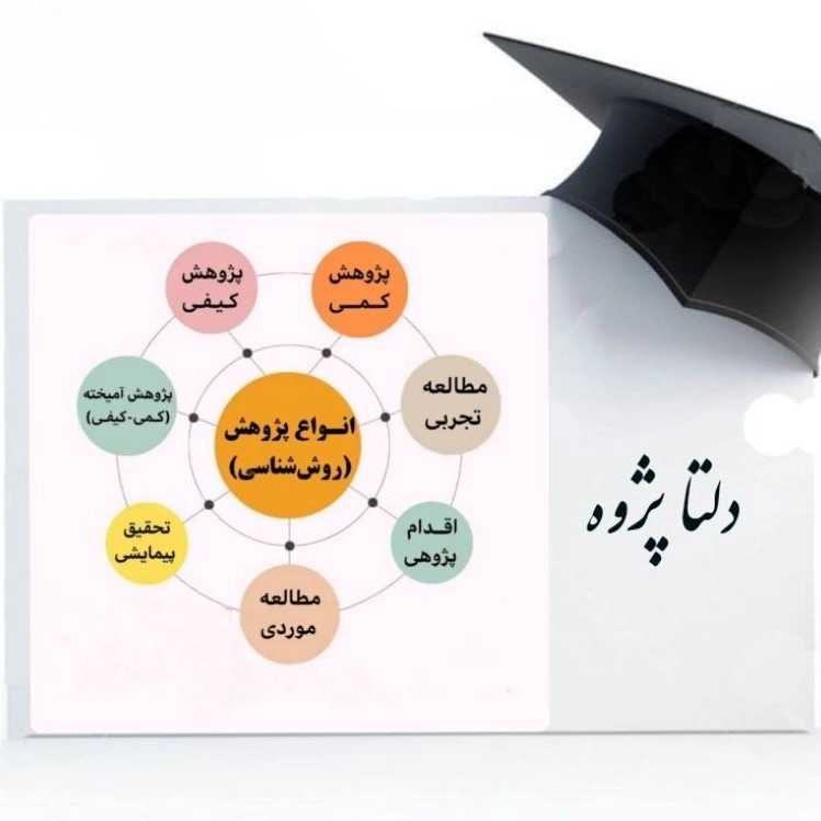 پروژه های دانشجویی دلتا پژوه گیلان