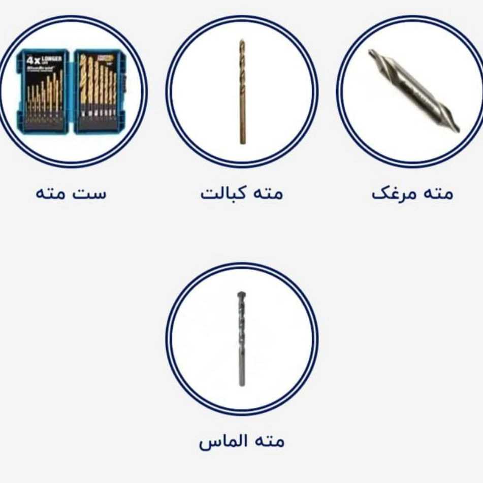 تکنو ابزار توحید