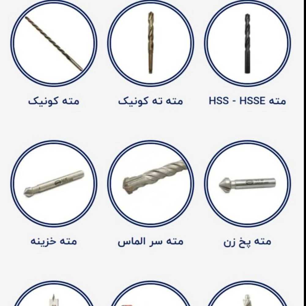 تکنو ابزار توحید