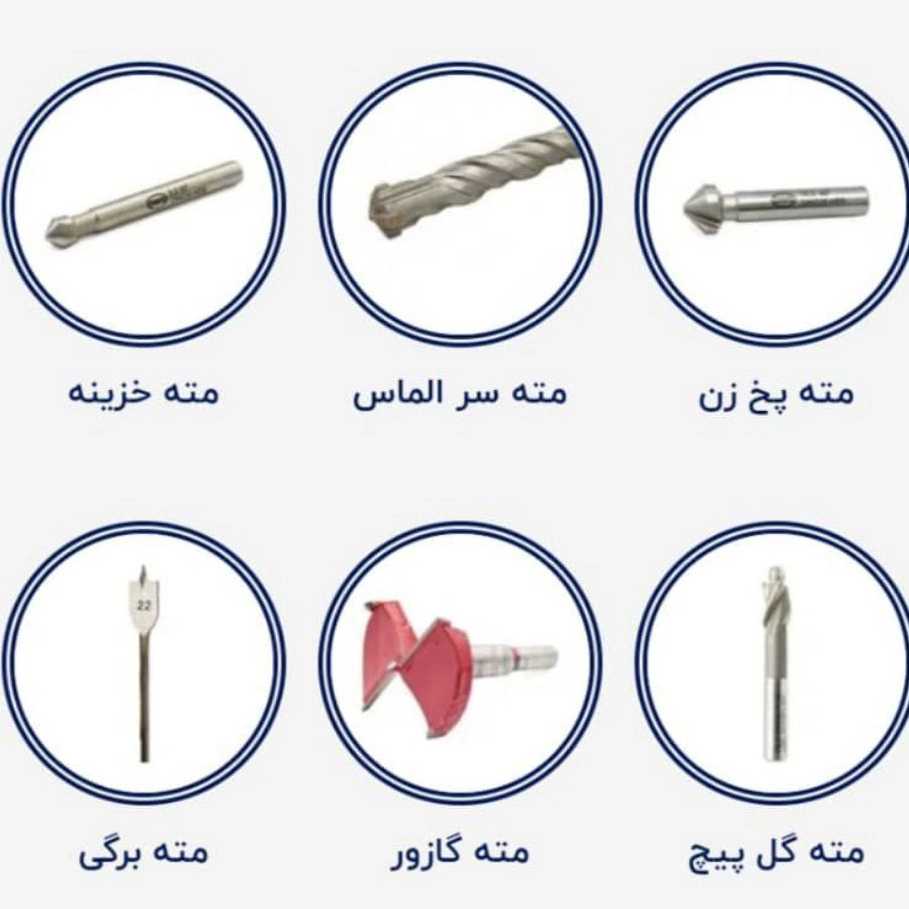 تکنو ابزار توحید