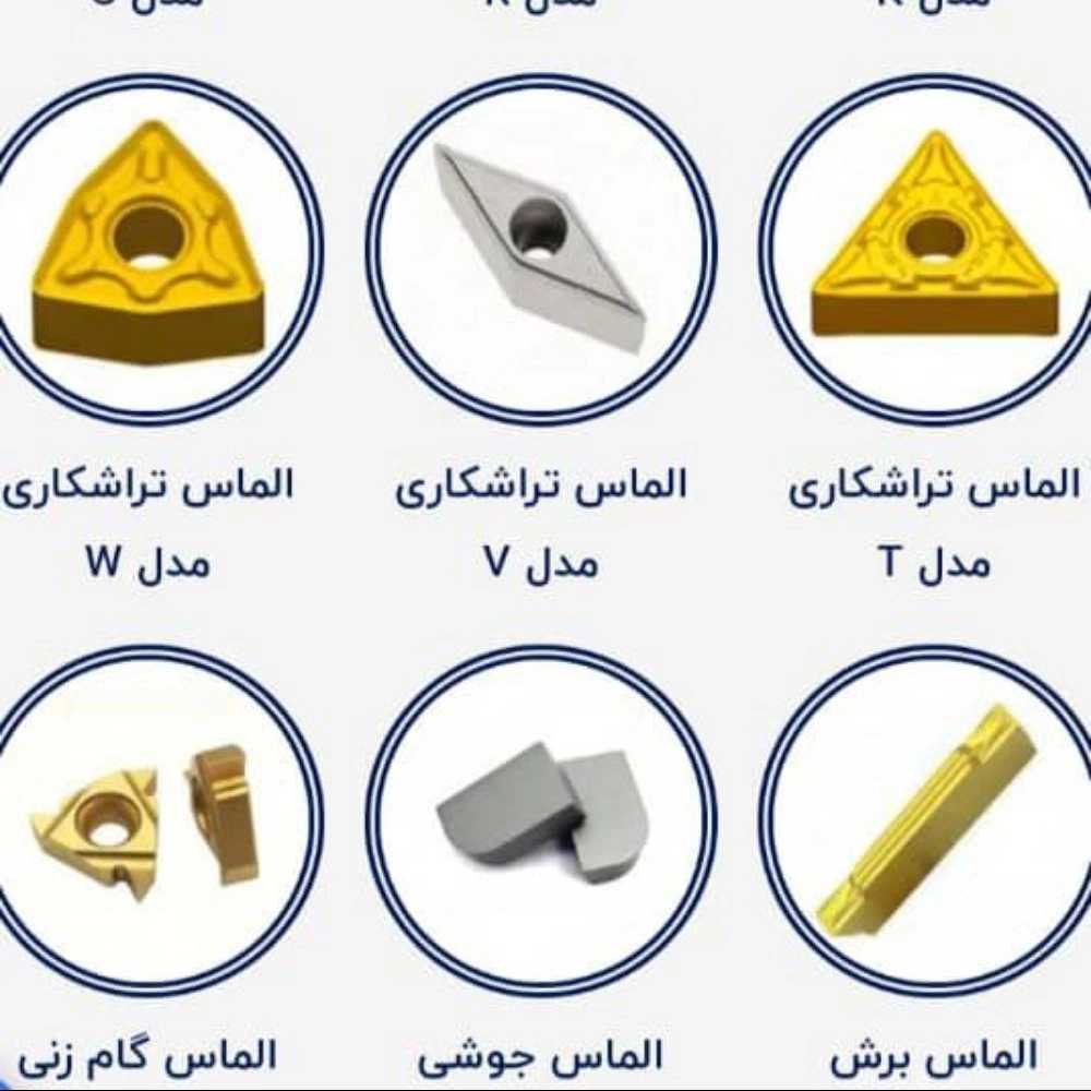 تکنو ابزار توحید