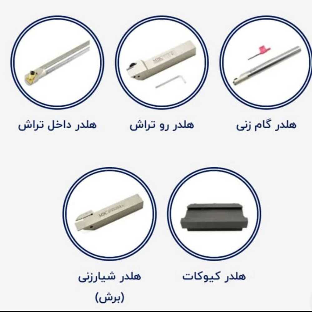 تکنو ابزار توحید