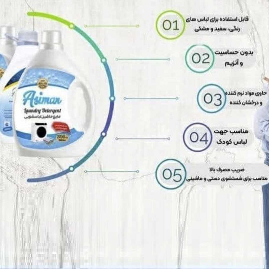 تولید کننده نسل جدید محصولات شوینده اسمین