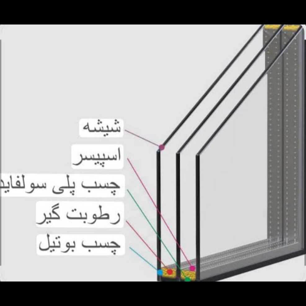 شیشه دوجداره