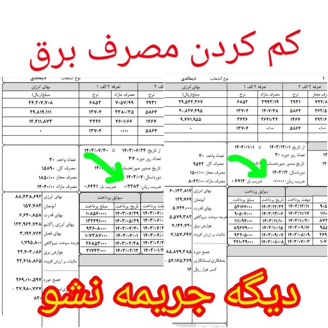 برق صنعتی مهران
