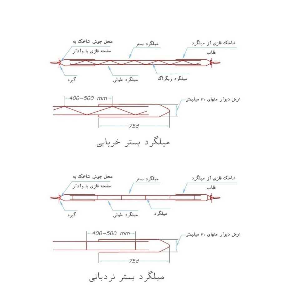 حامی وال پست