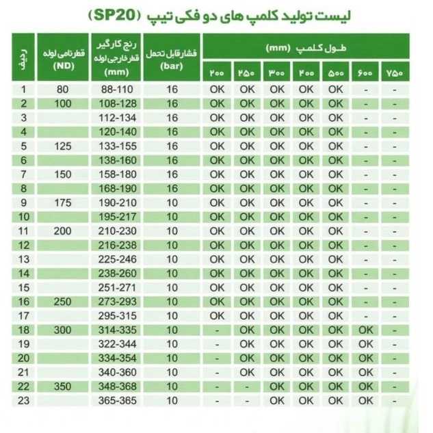 کلمپ‌