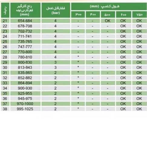 کلمپ