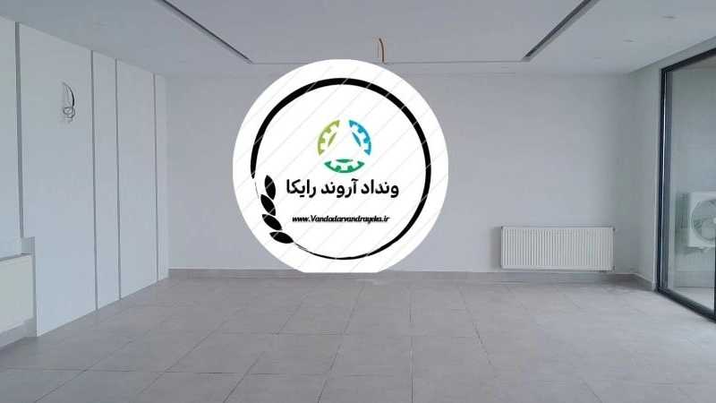 ونداد آروند رایکا