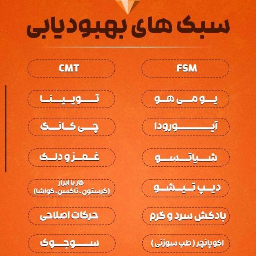 آکادمی شاهان
