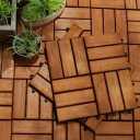 نیکاچوب،تولید چوب ترموود تایل و اسلب در ساری