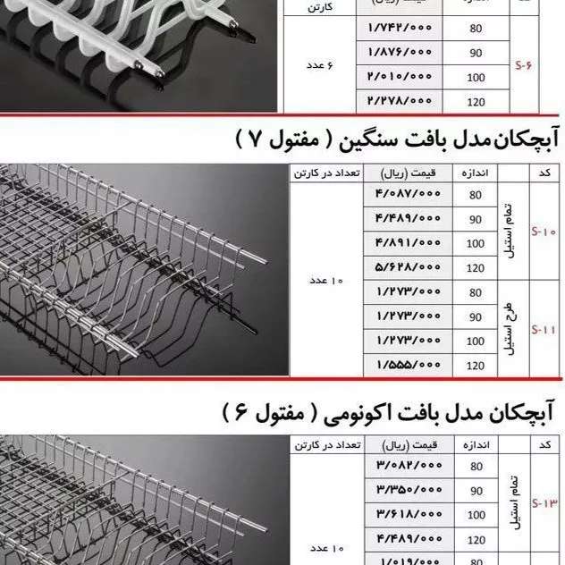 یراق کابینت بابائی