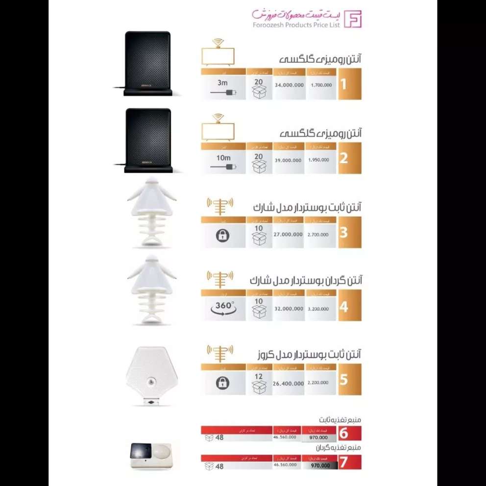 لیست قیمت محصولات فروش