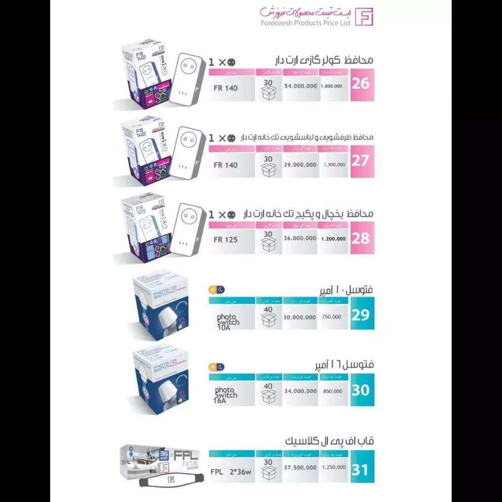 لیست قیمت محصولات فروش