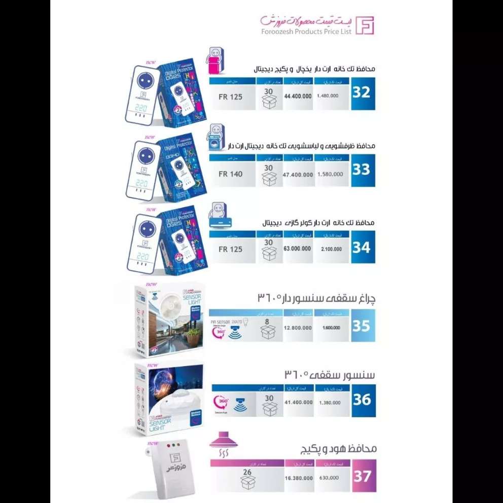 لیست قیمت محصولات فروش