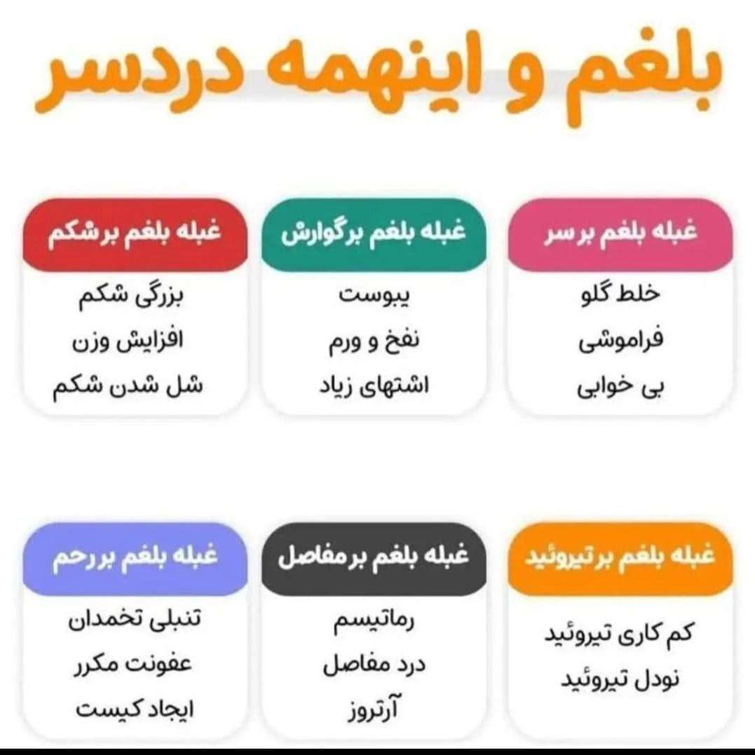 تشخیص بیماری از زبان  کاظمی رشت