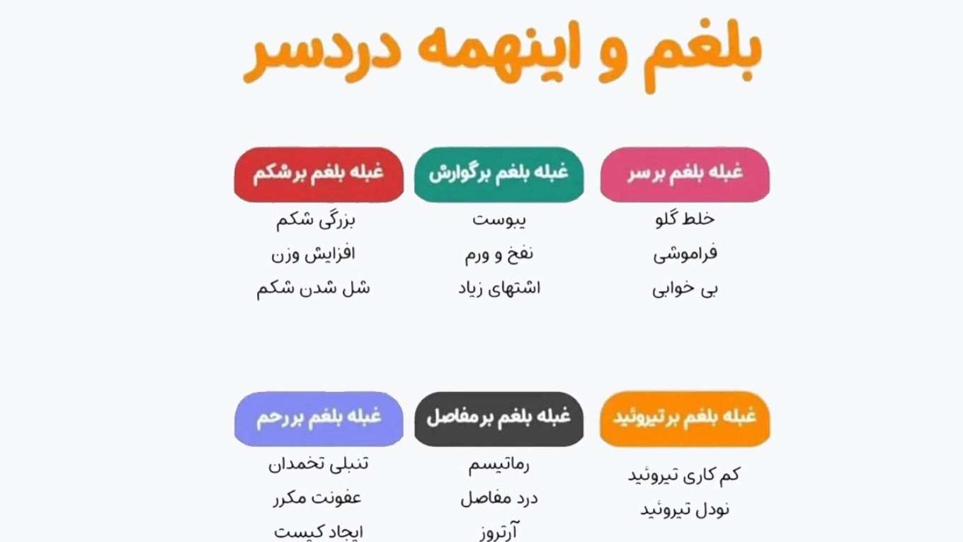 تشخیص بیماری از زبان