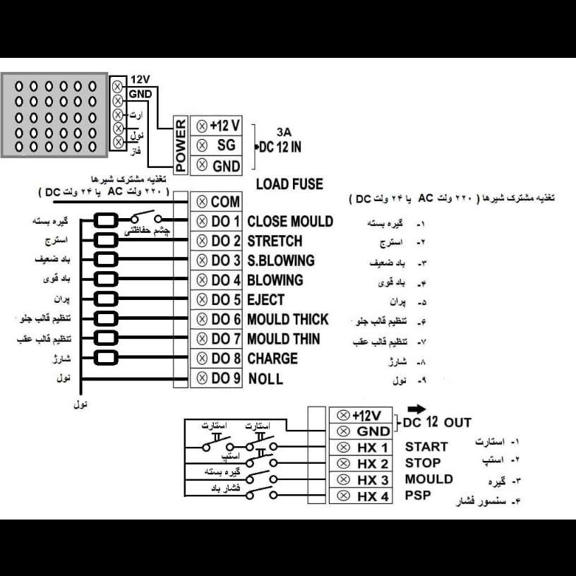 دستگاه CNC پارسا الکترونیک
