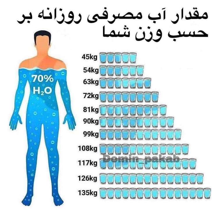 دستگاه تصفیه آب کیمیا