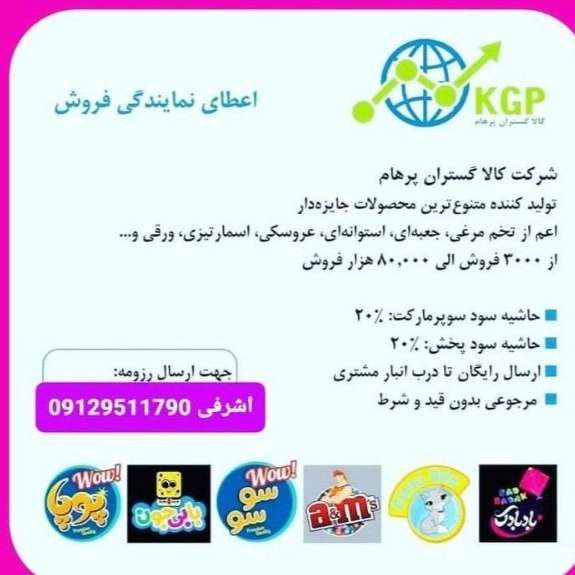 بازرگانی آلفا تولید شانسی کوکو
