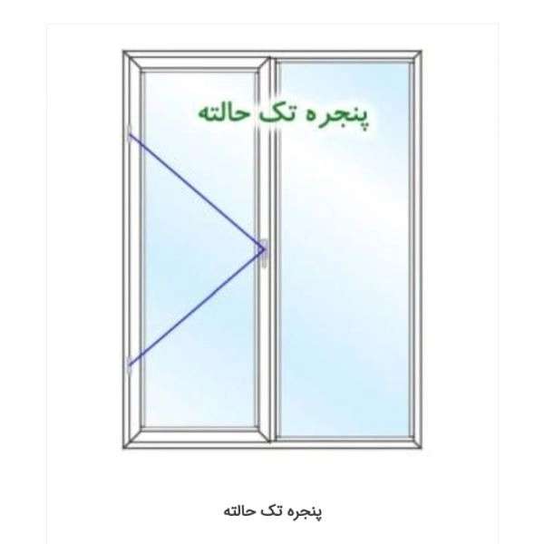 در و پنجره آلومینیوم علی یاری