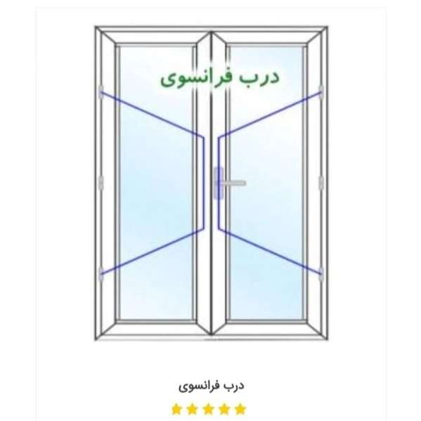 در و پنجره آلومینیوم علی یاری