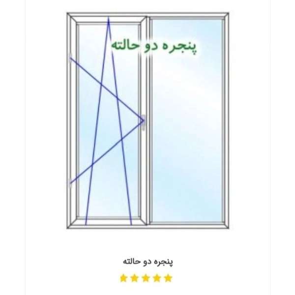 در و پنجره آلومینیوم علی یاری
