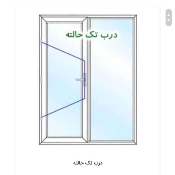در و پنجره آلومینیوم علی یاری