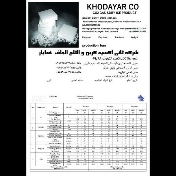یخ خشک خدایار