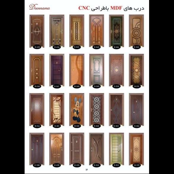 آرتادرب دورنما